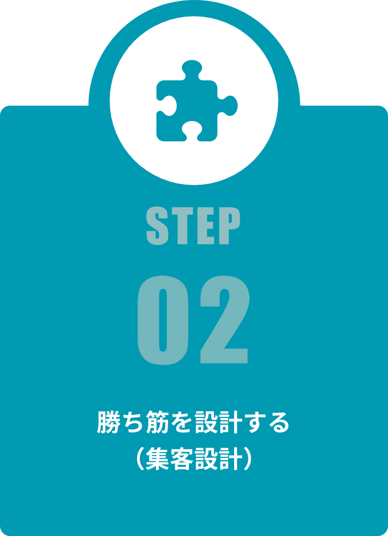 STEP 02 勝ち筋を設計する（集客設計）