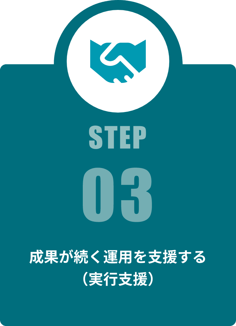 STEP 03 成果が続く運用を支援する（実行支援）